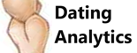 Dating Analytics
